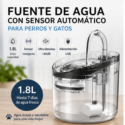Bebedero Automático 1.8L Con Sensor Para Mascotas